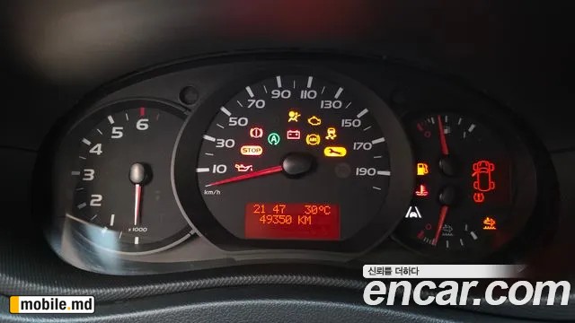 2020 Renault Master — photo 6