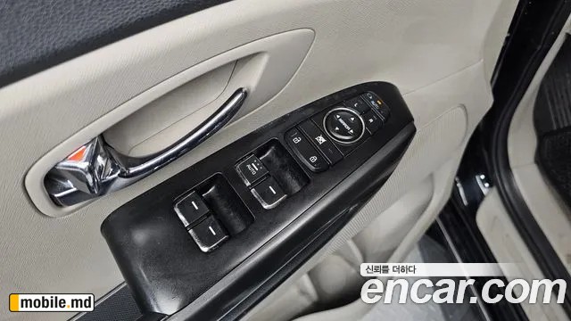 2019 Kia Canival — photo 14