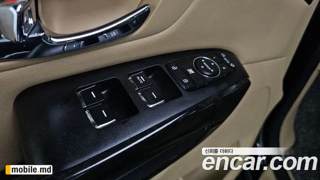 2019 Kia Canival — photo 17