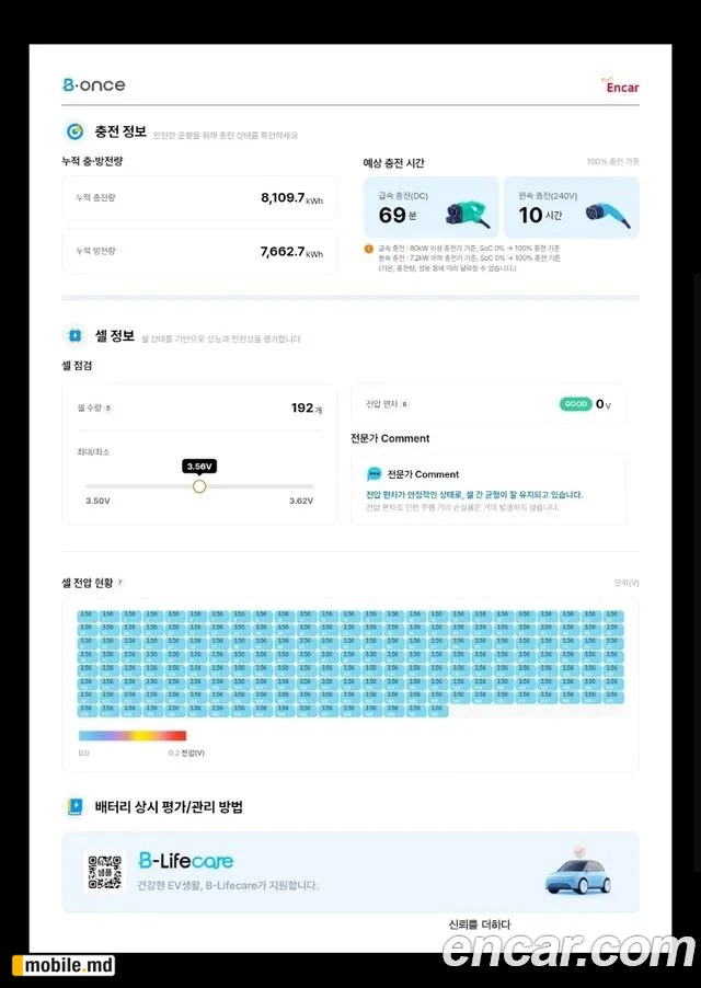 2024 Hyundai IONIQ — photo 33