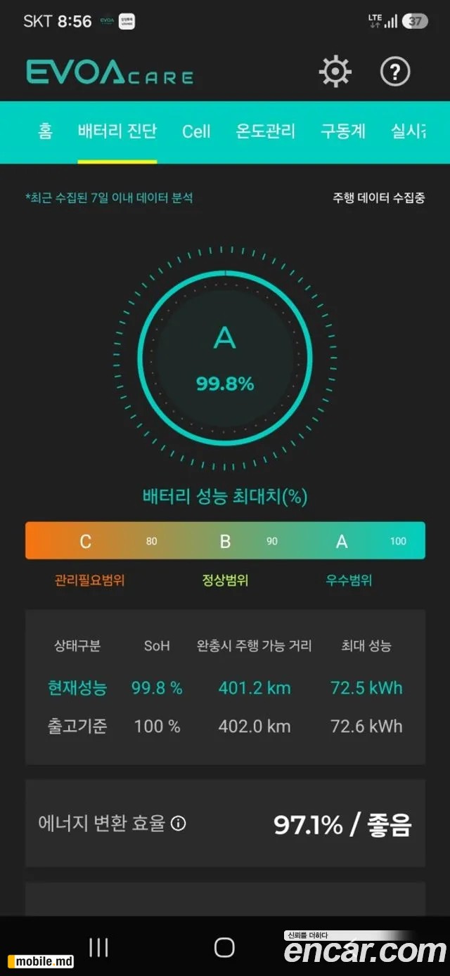 2022 Hyundai IONIQ — photo 16