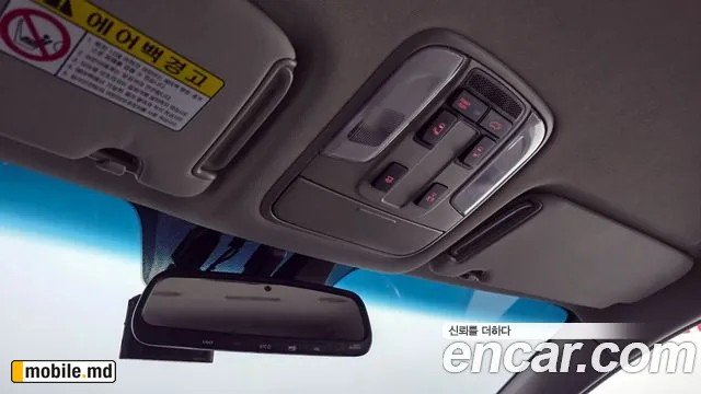 2019 Kia Canival — photo 19