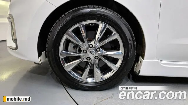 2020 Kia Canival — photo 5