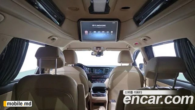 2019 Kia Canival — photo 19