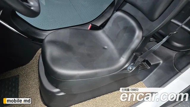 2020 Renault Twizy — photo 19